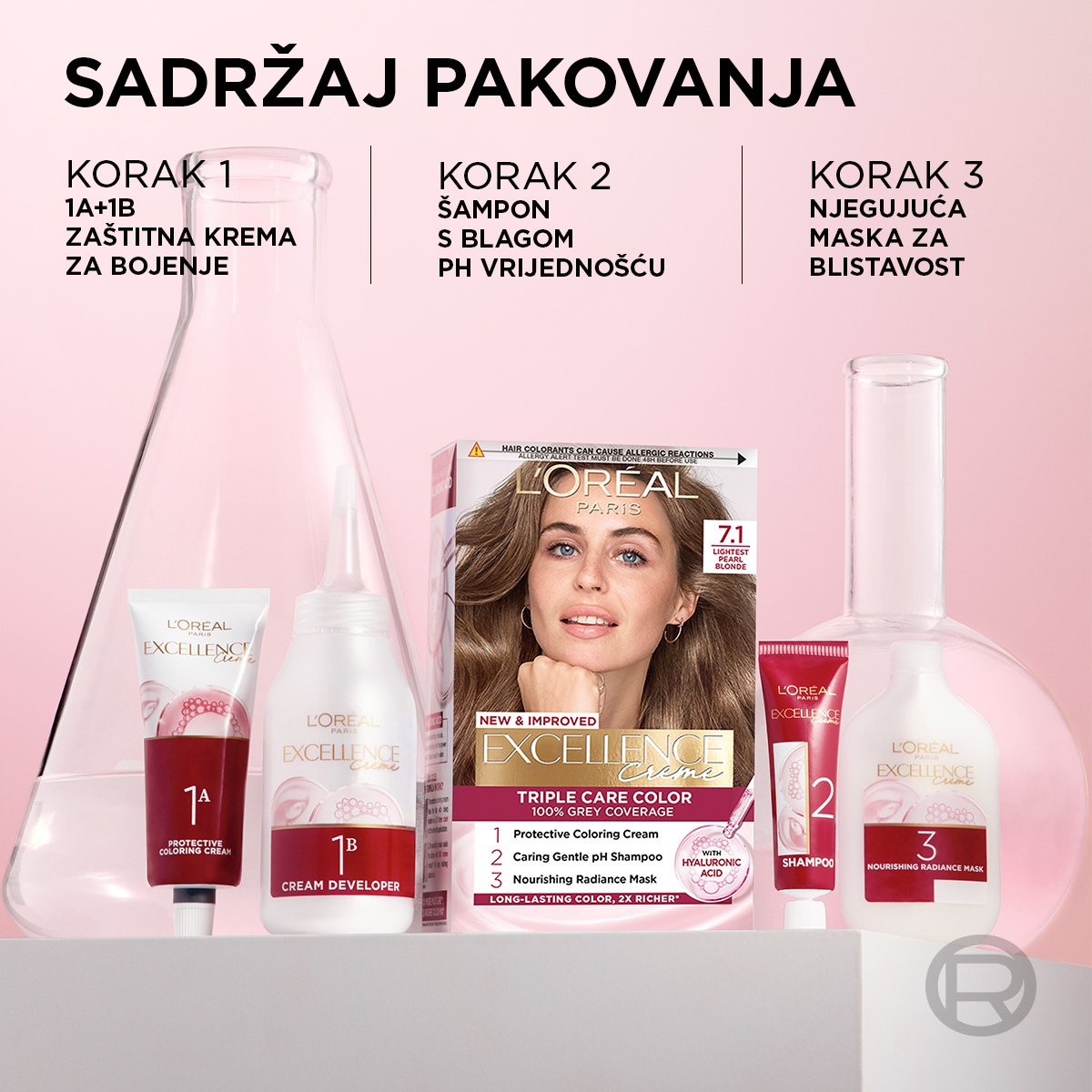 Boja za kosu 100 Istinska crna Excellence Creme brineta paleta boja kose